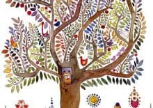 Warsztaty rodzinne z KIDS&FRIENDS