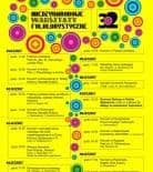 32. Międzynarodowe Warsztaty Folklorystyczne