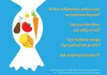 Czy na pewno wiem co jem? warsztaty dla dzieci