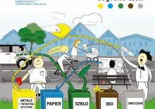 X Mazurski Festyn Ekologiczny EKO-Logika 2018